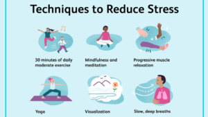 Mindfulness Practices: Techniques for Reducing Stress